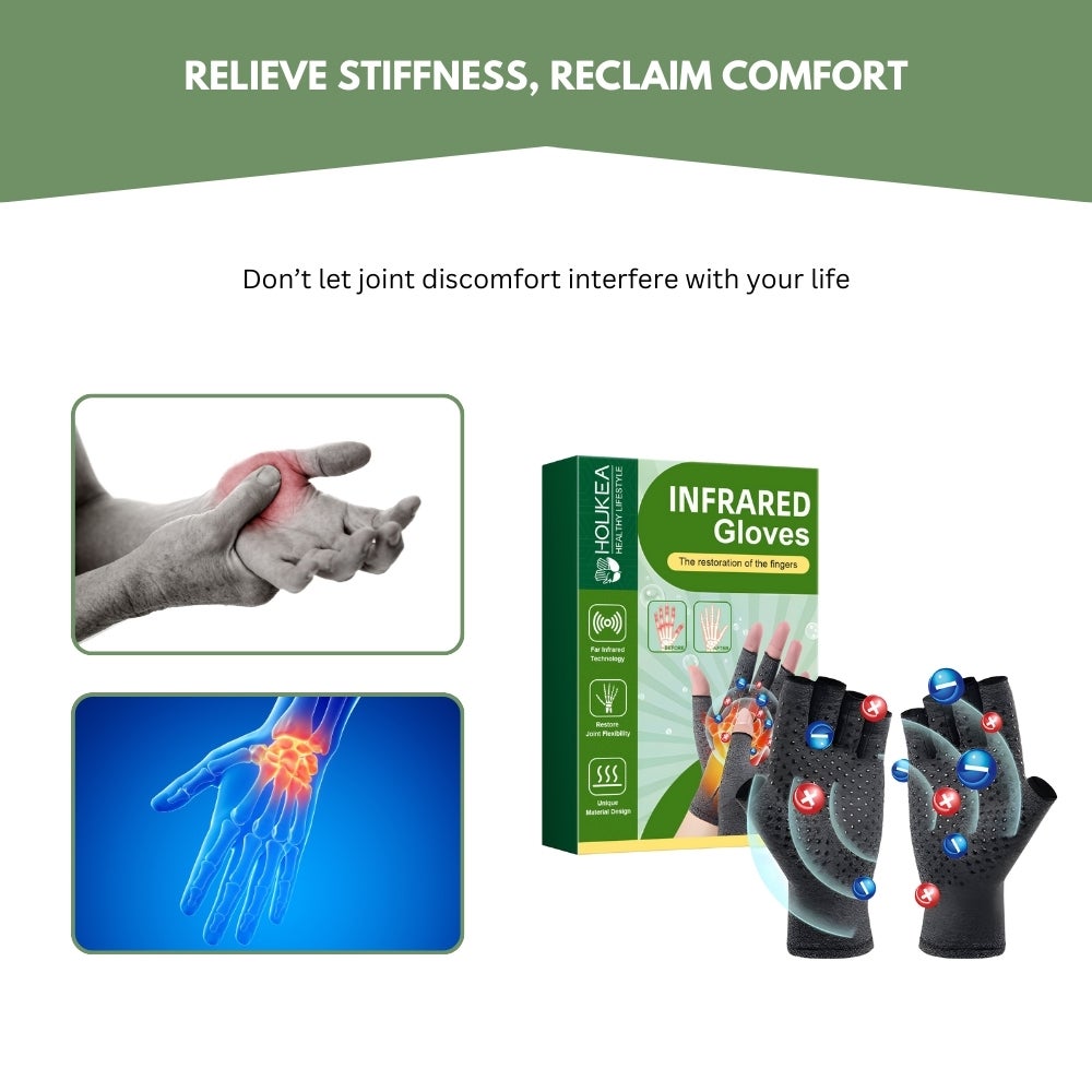 ThermaPro® | Promote Hand Comfort and Flexibility!