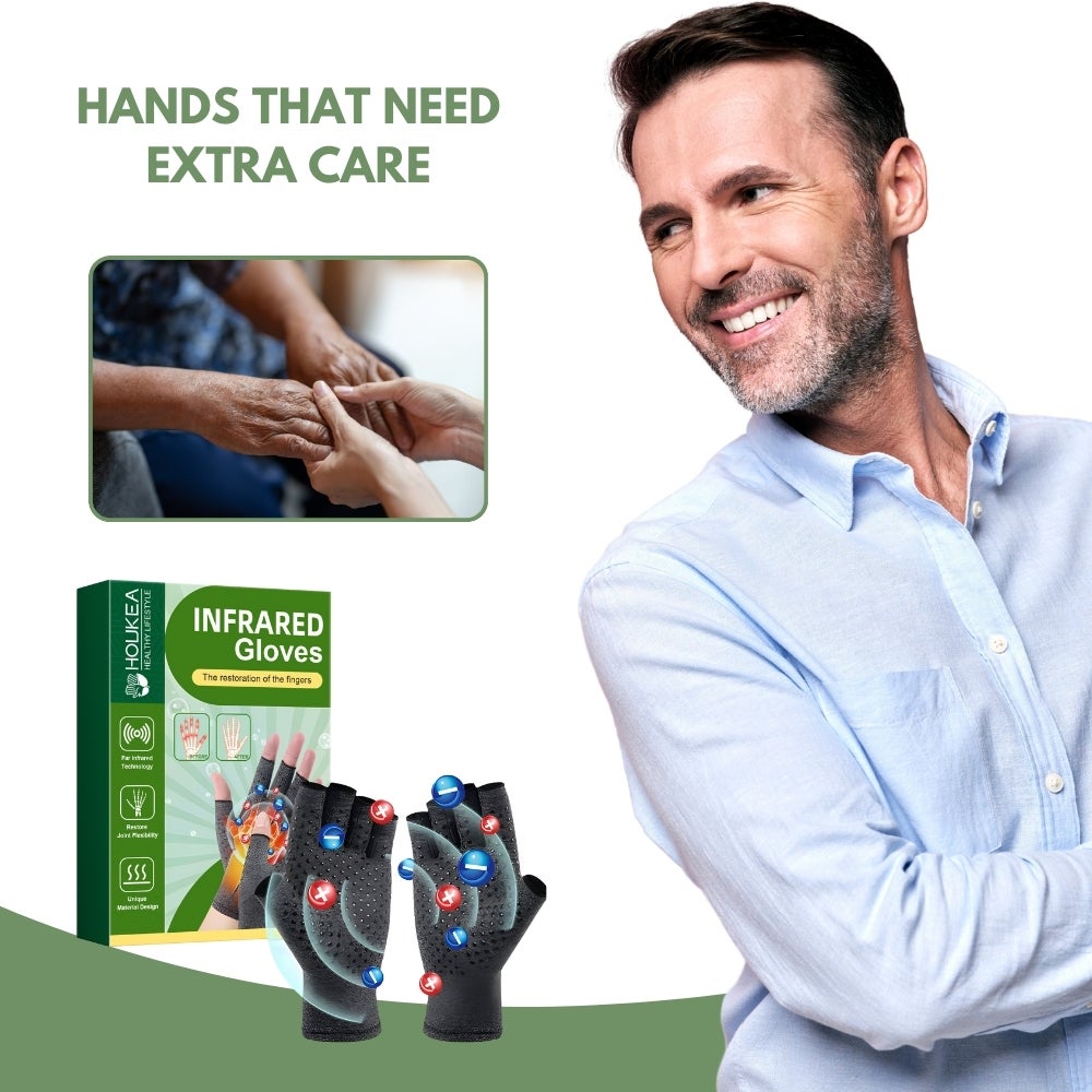 ThermaPro® | Promote Hand Comfort and Flexibility!