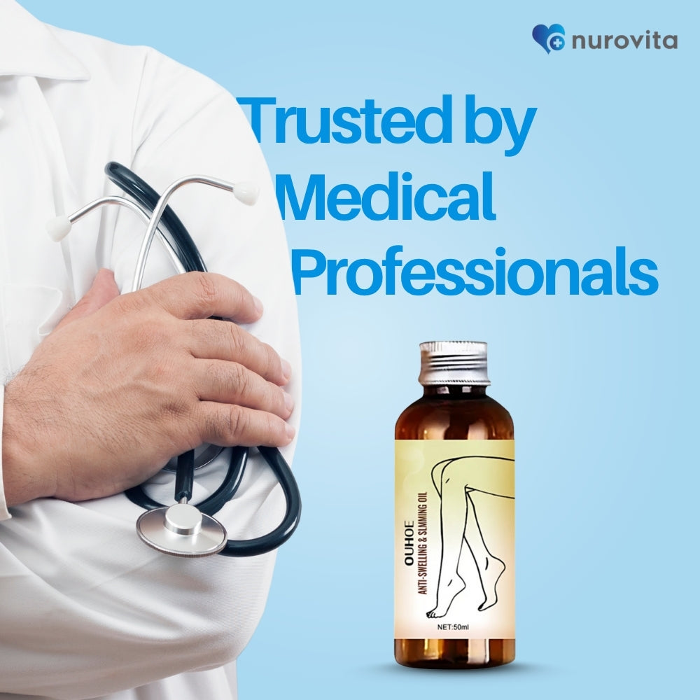 SwellClear® | Reduce Leg Swelling Naturally - Feel Relief in Every Step this Summer!"