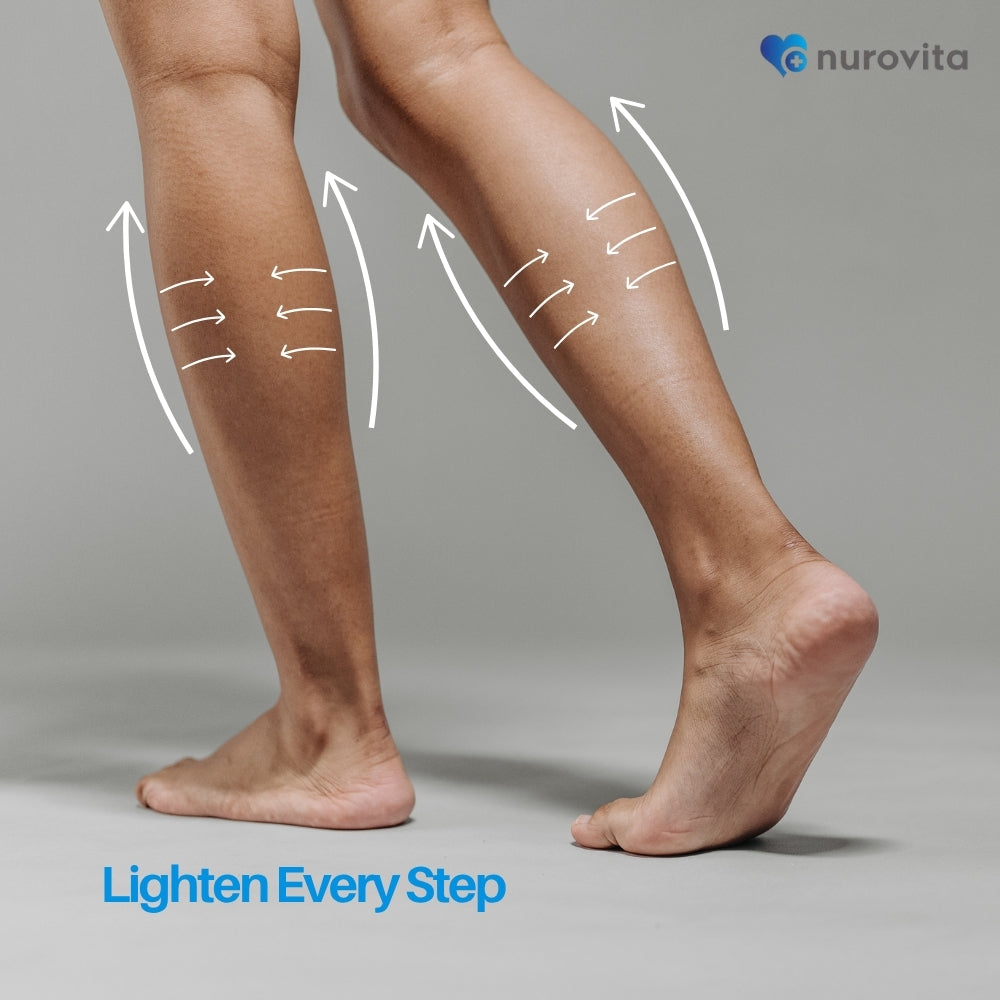 SwellClear® | Reduce Leg Swelling Naturally - Feel Relief in Every Step this Summer!"