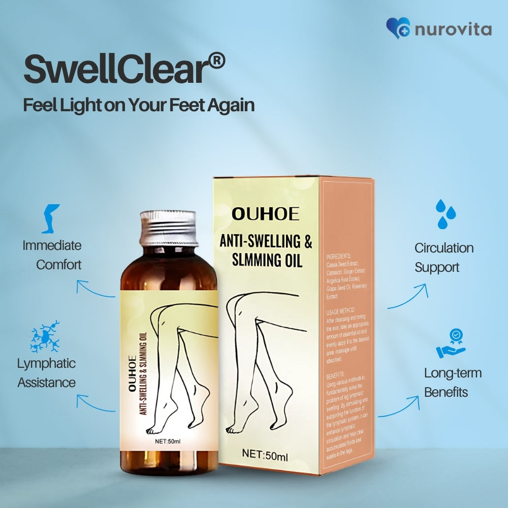 SwellClear® | Reduce Leg Swelling Naturally - Feel Relief in Every Step this Summer!"