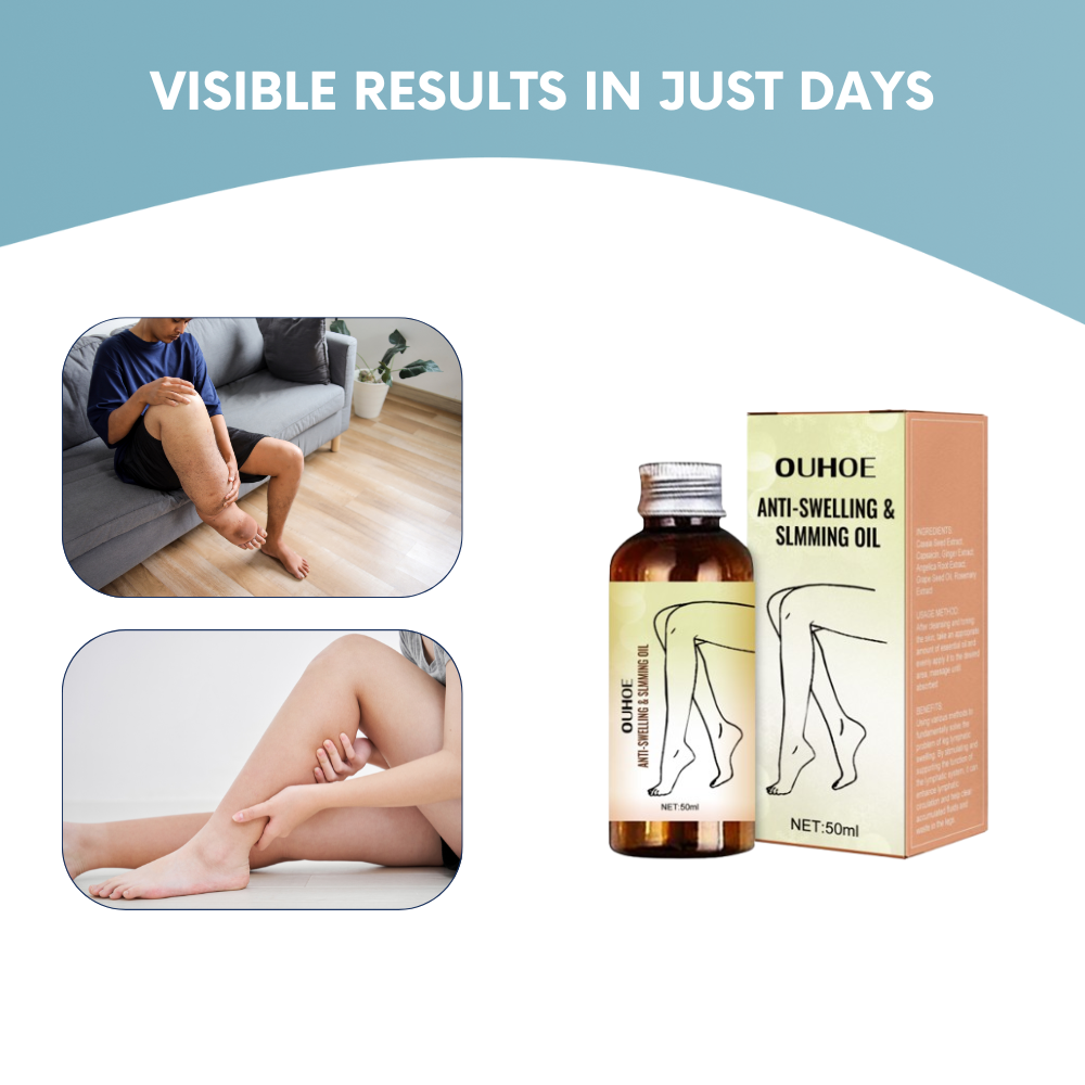 SwellClear® | Repair Skin Damage from Swelling and Restore Smooth, Healthy Legs